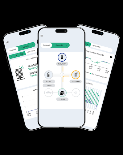 Eniris Smartgrid One app op smartphone