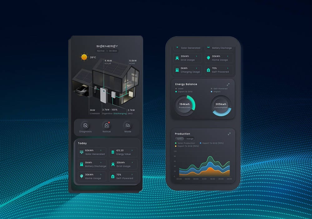 Sigenergy Sigen app met live productie en verbruik