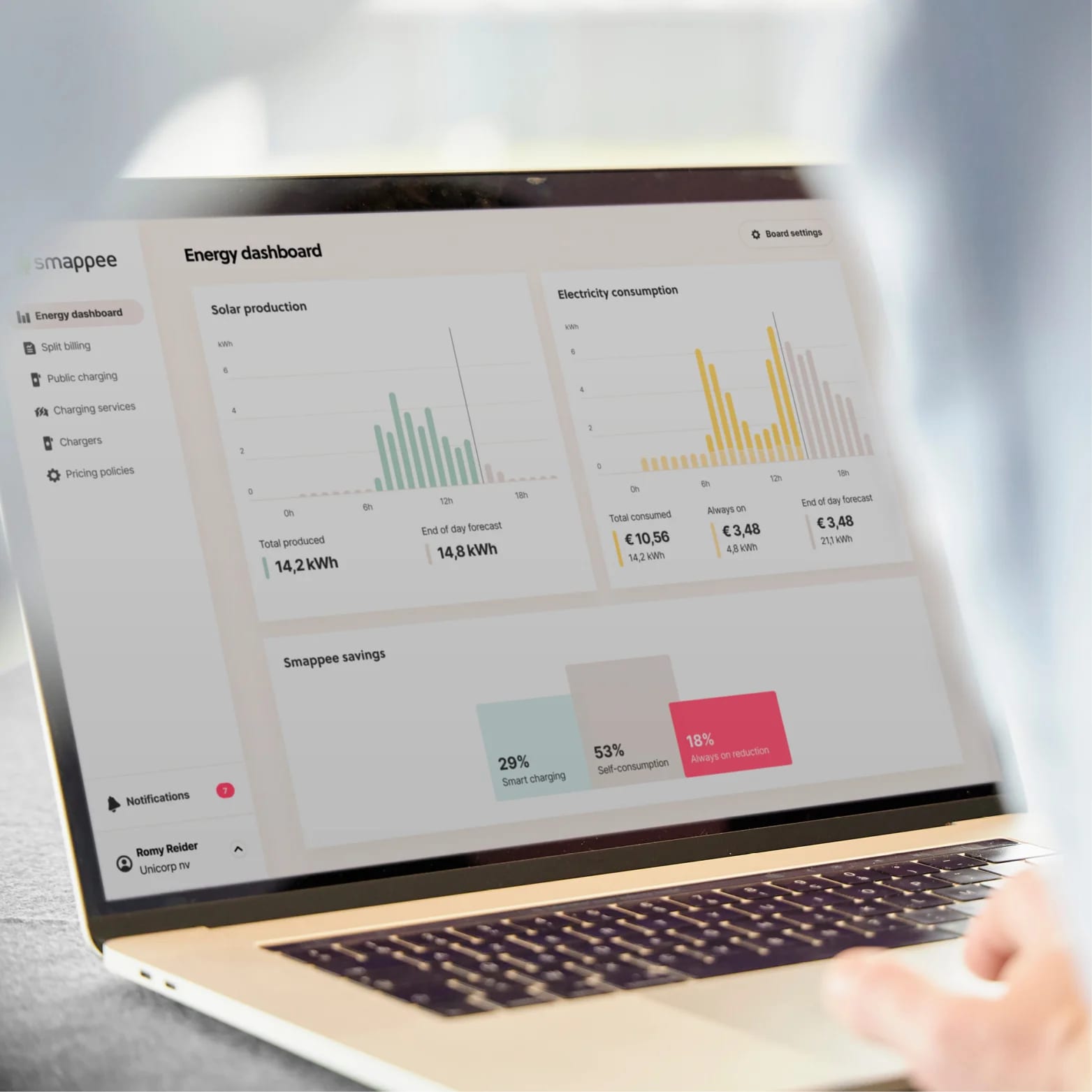 Smappee energiedashboard met verbruik en zonneproductie